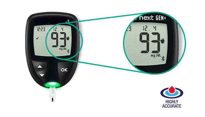 Highly accurate results