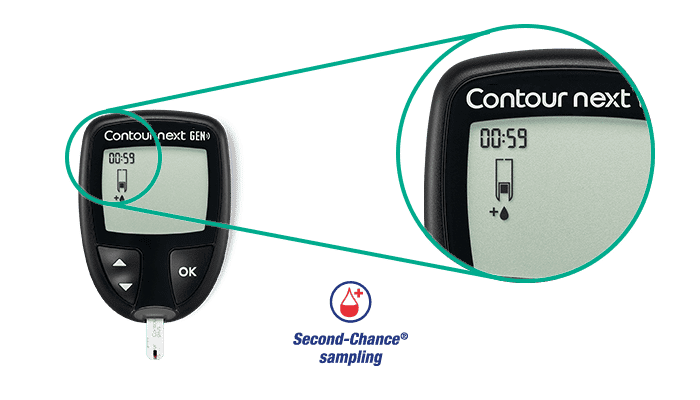 Discover Second-Chance