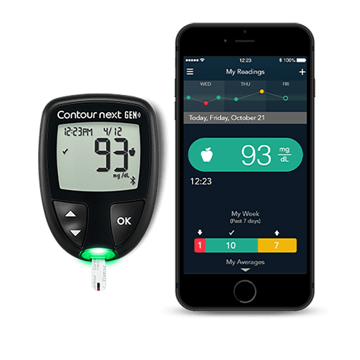 CONTOUR DIABETES app,